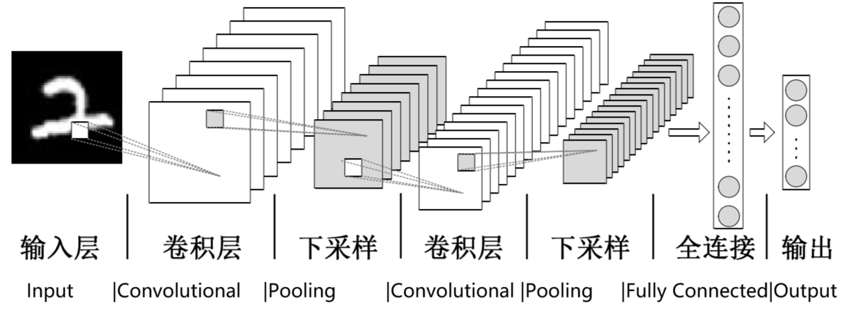 fc0d7f6e-2c26-42df-bbbf-9a1ac02c47b5